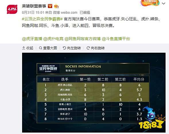 林高远3 林高远3