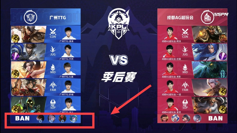 有助于形成 有助于形成