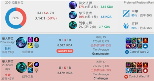 与活动页清 与活动页清